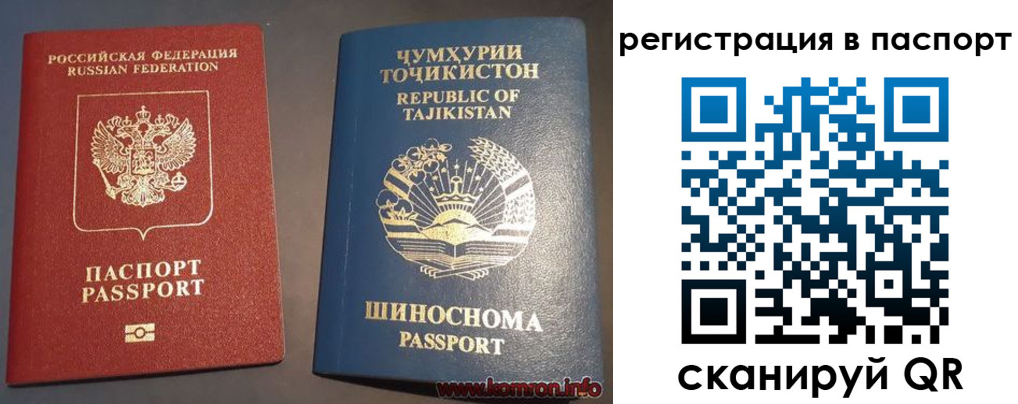 прописка регистрация в Домодедово